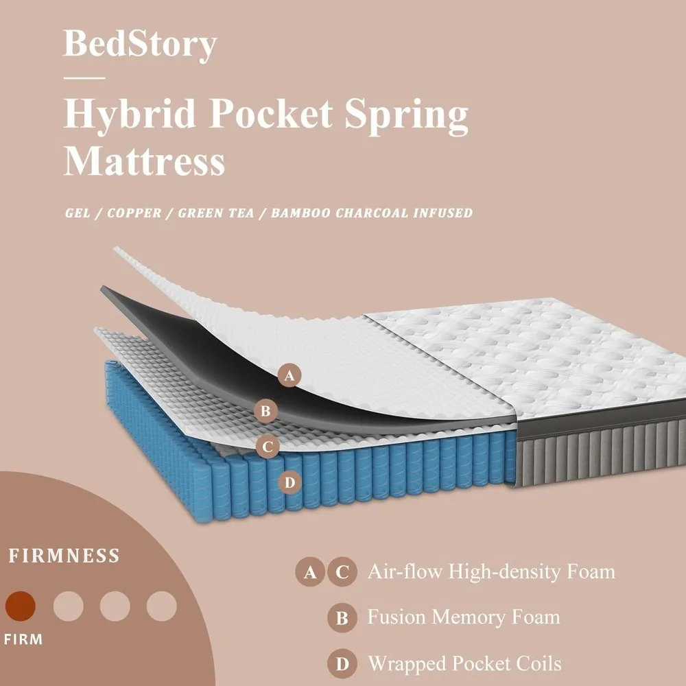 مرتبة هجينة كاملة مقاس 12 بوصة مع دعم 7 مناطق للنوم العميق وتخفيف الآلام، راحة إضافية للفقرات القطنية والورك