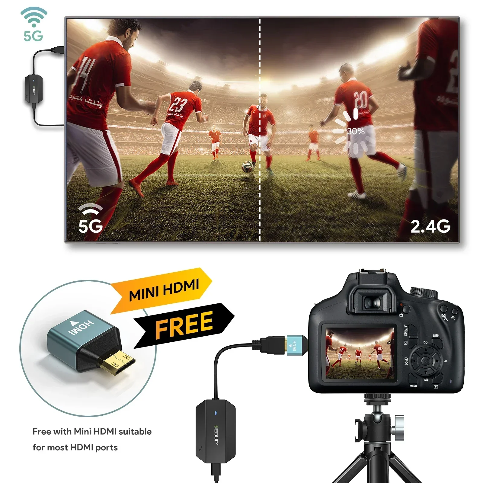 Wireless HDMI Extender 1080P 30M Range Live Stream Screen Sharing Device Video Projection to Monitor HD TV