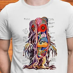 Camiseta supersuave Vintage japonesa no oficial Hedorah Anatomy Smog Monster inspirado en la película Retro