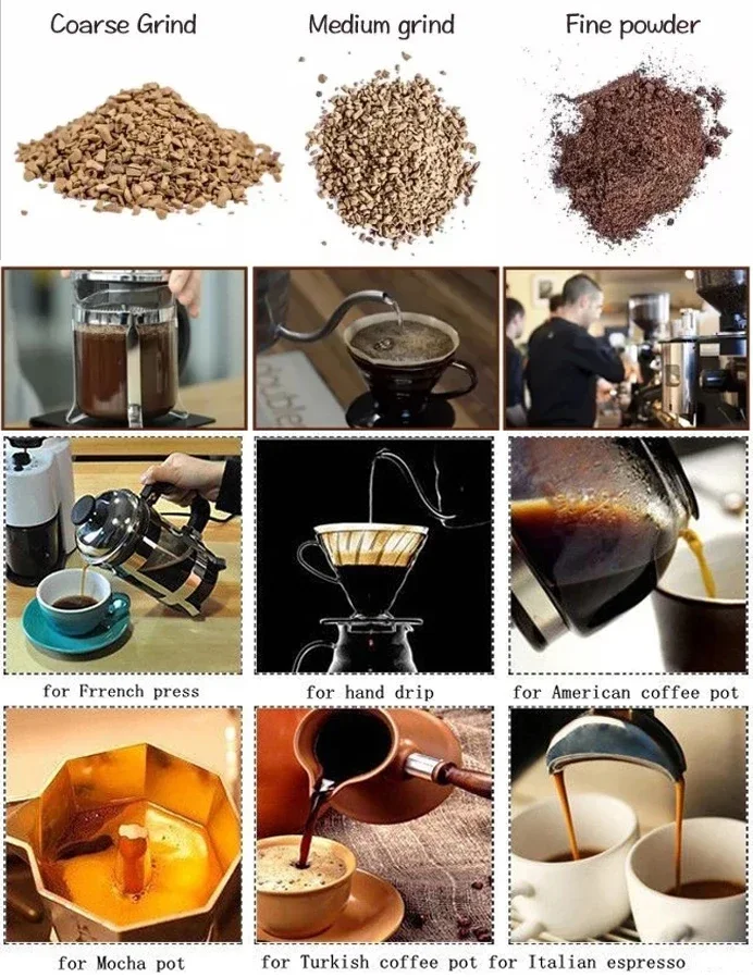 Macinacaffè elettrico per caffè HY 40-100KG con macinacaffè