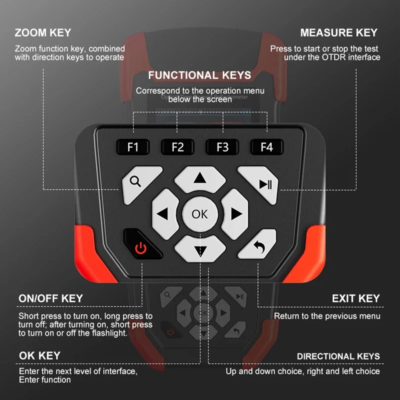 NOYAFA NF-981 8in1 جهاز اختبار الألياف البصرية OTDR مقياس الطاقة الضوئية كاشف الأخطاء مع OPM VFL OLS خريطة الحدث كابل إيثرنت متعدد