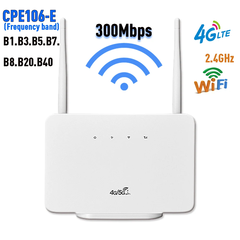 Enrutador WiFi, enrutador 4G de 300Mbps, módem inalámbrico, antena externa con ranura para tarjeta Sim, enchufe europeo para viajes en casa y trabajo
