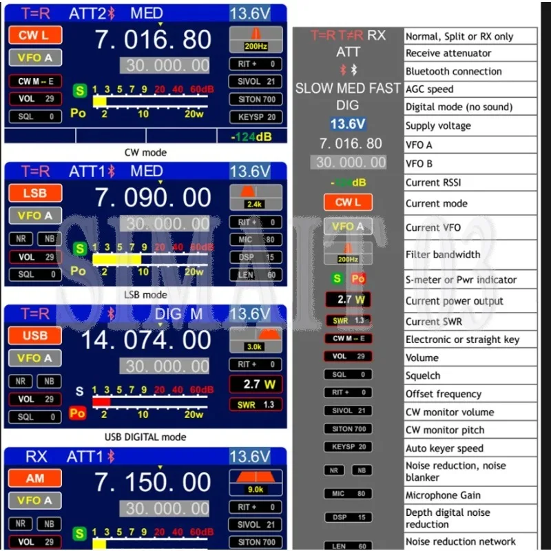 

FX-4CR-2 Third Generation SDR HF Transceiver with 1-20W Continuously Adjustable Power Range Support USB/LSB/CW/AM/FW Modes