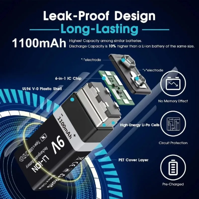 

New AA/AAA/CR123A/9V/D 1100mWh 3400mWh 5600mWh USB Rechargeable 1.5V Lithium Batteries with Cable for Flashlight/Remote/Camera