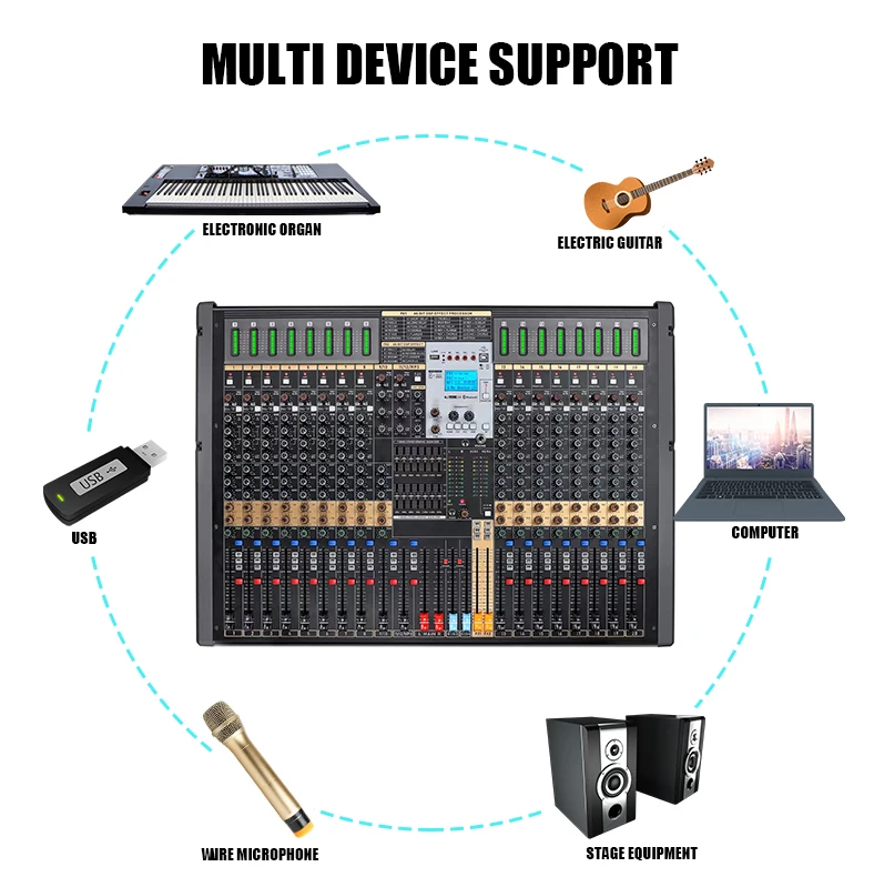 TFB-20 Factory direct 20channels big audio DJ control mixer w/USB audio interface for stage performance