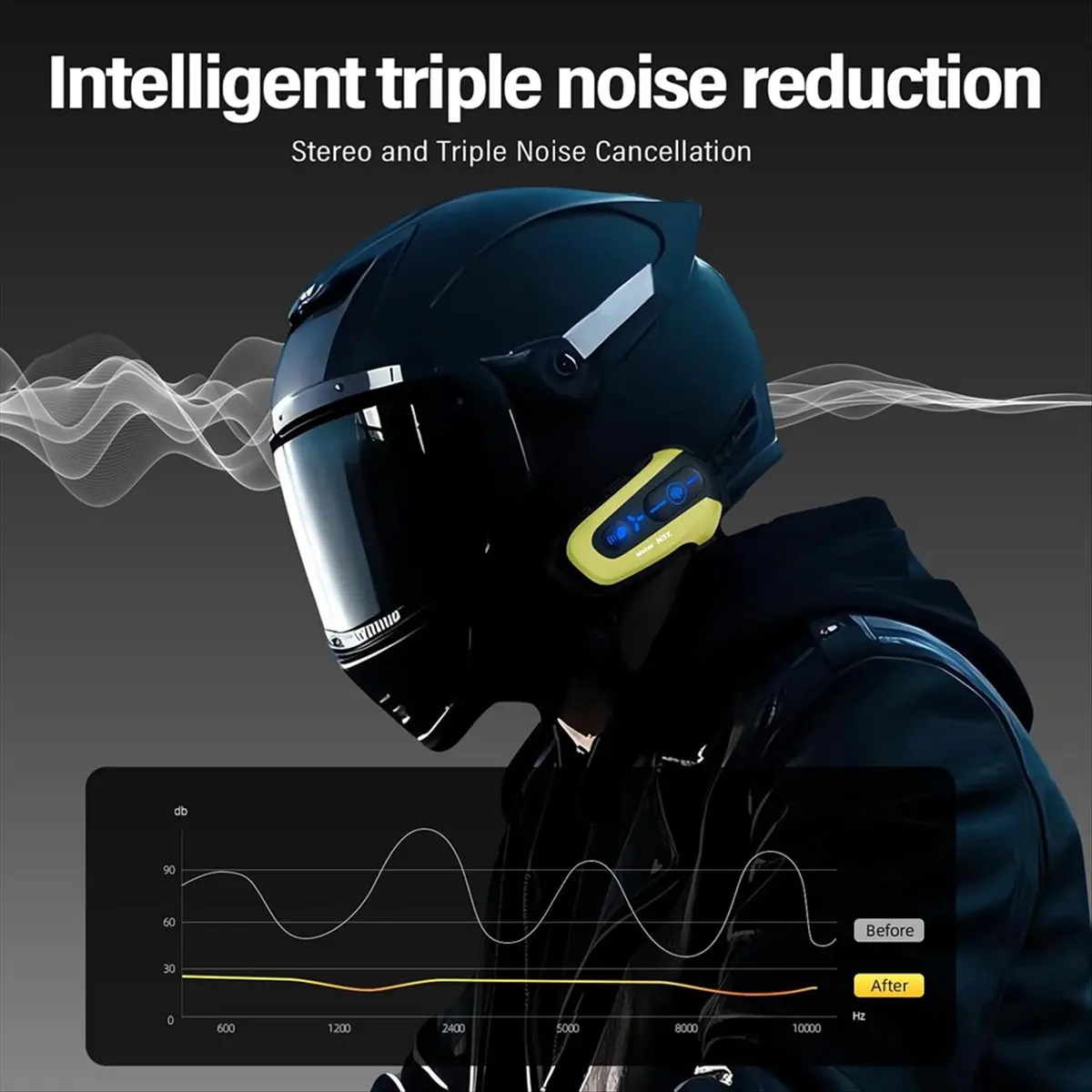 SWXF Capacete de motocicleta Bluetooth fone de ouvido 300M interfone com cancelamento de ruído alto-falantes para capacete microfone macio/duro IP65 à prova d'água