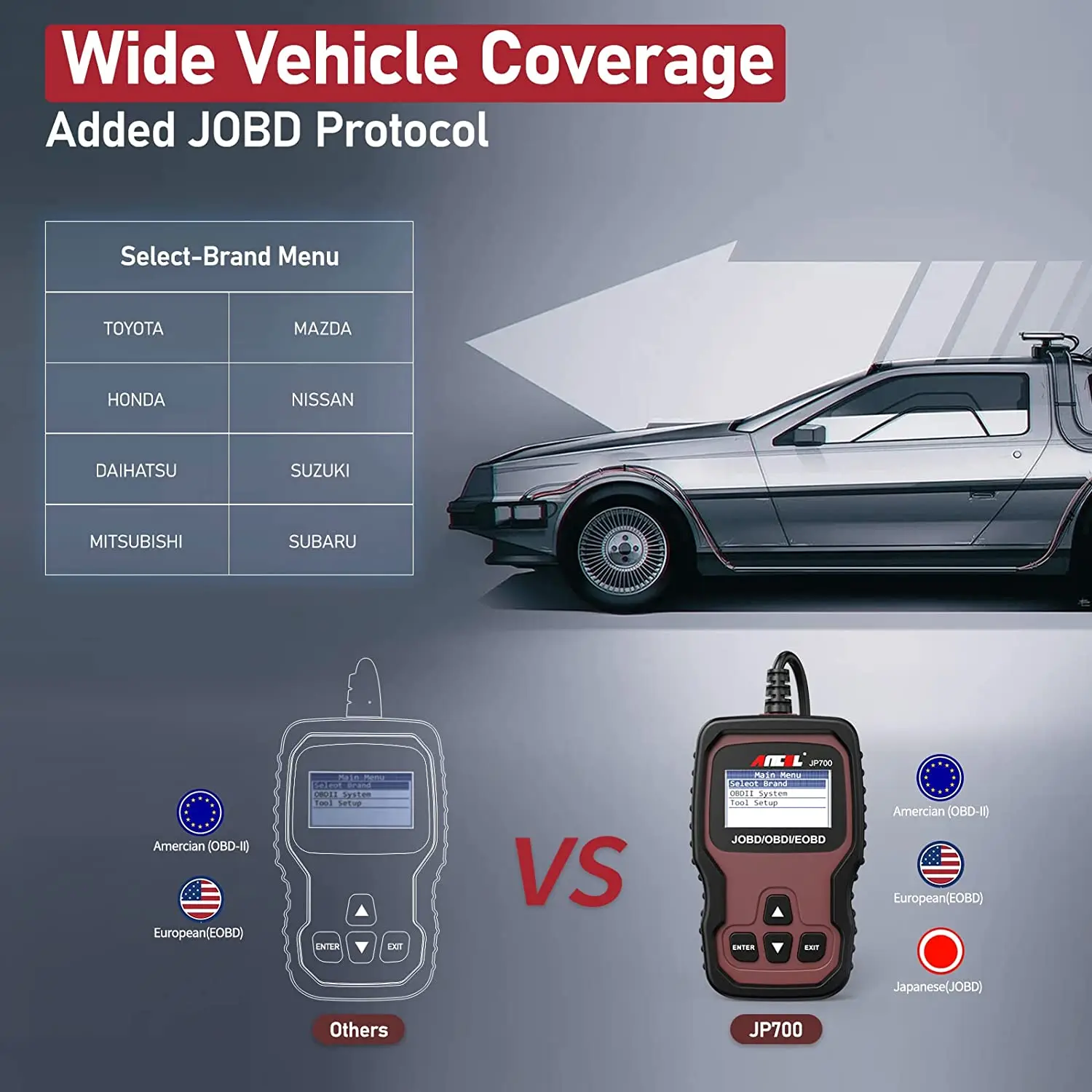 Ancel JP700 JOBD OBD2 Scanner for Japanese Car Automotive Diagnostic Tools for Toyota Nissan Honda Mazda Mitsubishi Auto Scanner