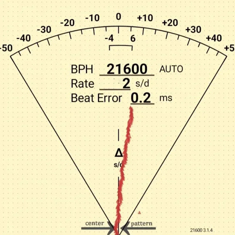 Thumbnail 3 - #42 Automatic Watches Ranking List in 2026