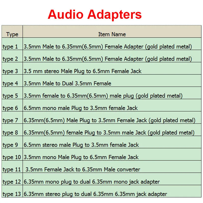 3.5mm 6.35mm Male Female to 6.5 male female Plug Jack Stereo Coupler Audio dual 3.5 mm Mono Stereo 6.35 RCA cable Connector e1