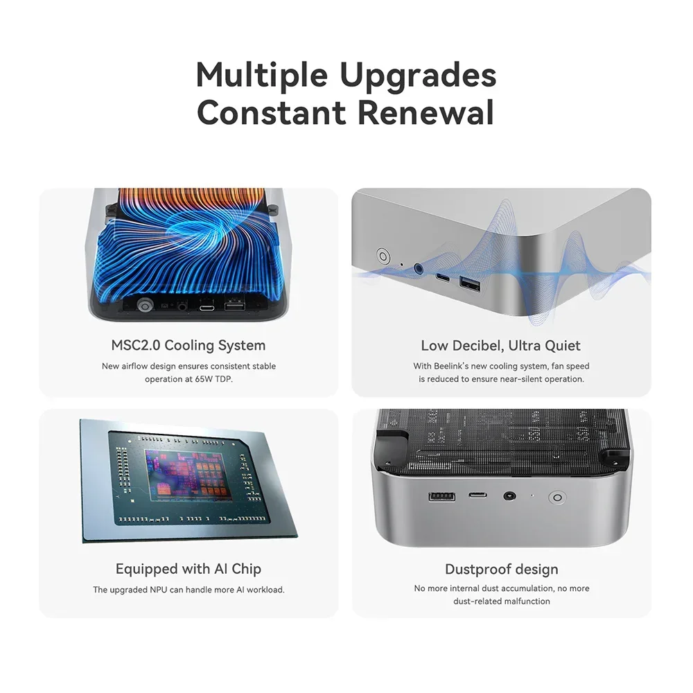 US.EU 2024 Beelink Mini Gaming PC SER8 جهاز كمبيوتر AI قوي مع AMD Ryzen 7 8845HS 32G DDR5 1T NVME PCIe4.0 SSD 2.5Gbps لسطح المكتب