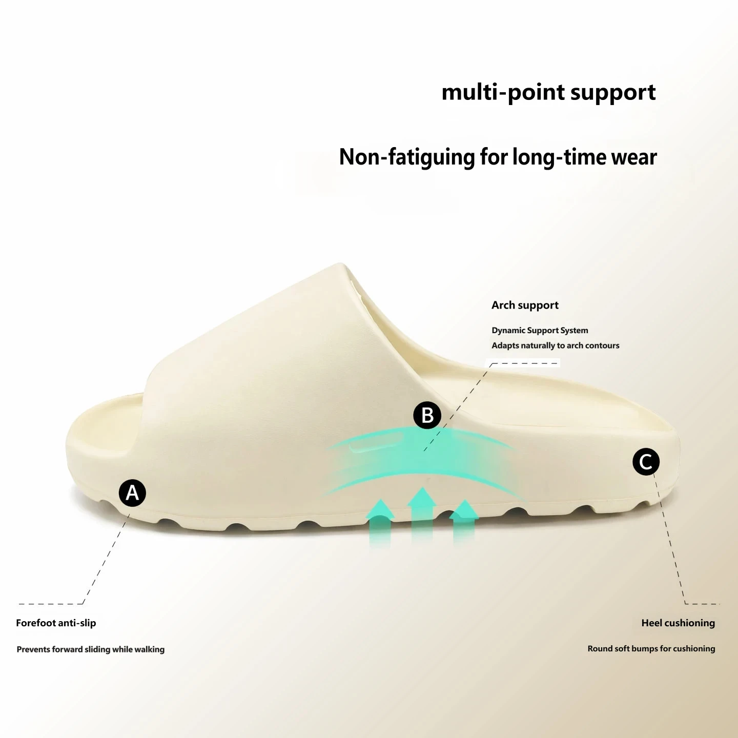 Unisex Multi-point Support Slide Sandals Ergonomic Arch Support Slippers Lightweight EVA Non-slip Long Time Wear Comfort Slides