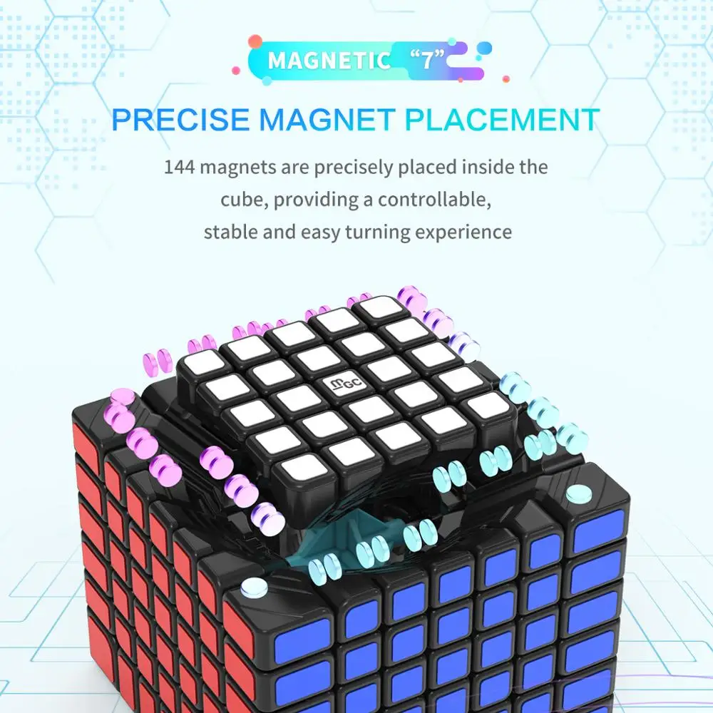 YJ MGC 7x7 M Cubo Magico Magico di Velocità Senza Adesivo Giocattoli Professionali Agitarsi MGC 7 7x7M Cubo Magico Puzzle