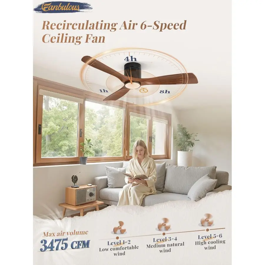 52 مراوح سقف مع أضواء وجهاز تحكم عن بعد، مروحة سقف حديثة مثبتة على السطح مع 3 CCT، مراوح سقف منخفضة المستوى مع 6 سرعات R