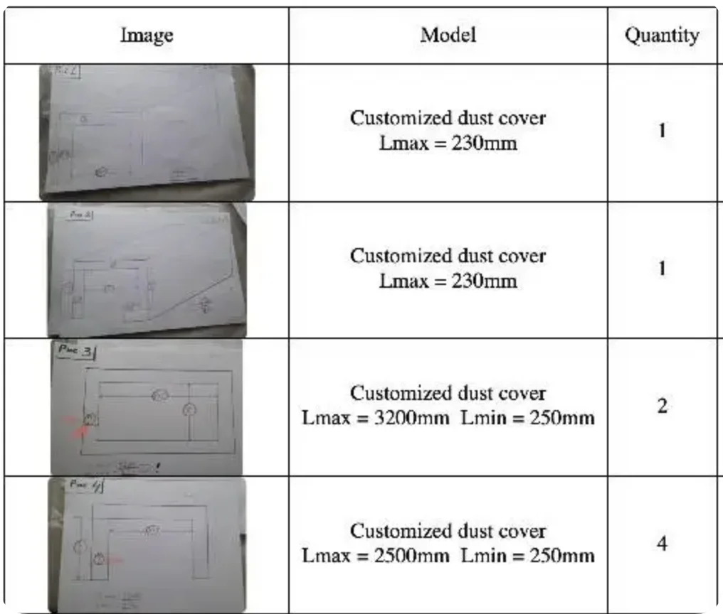 

Индивидуальная защитная пылезащитная крышка, сильфонная крышка токарного станка