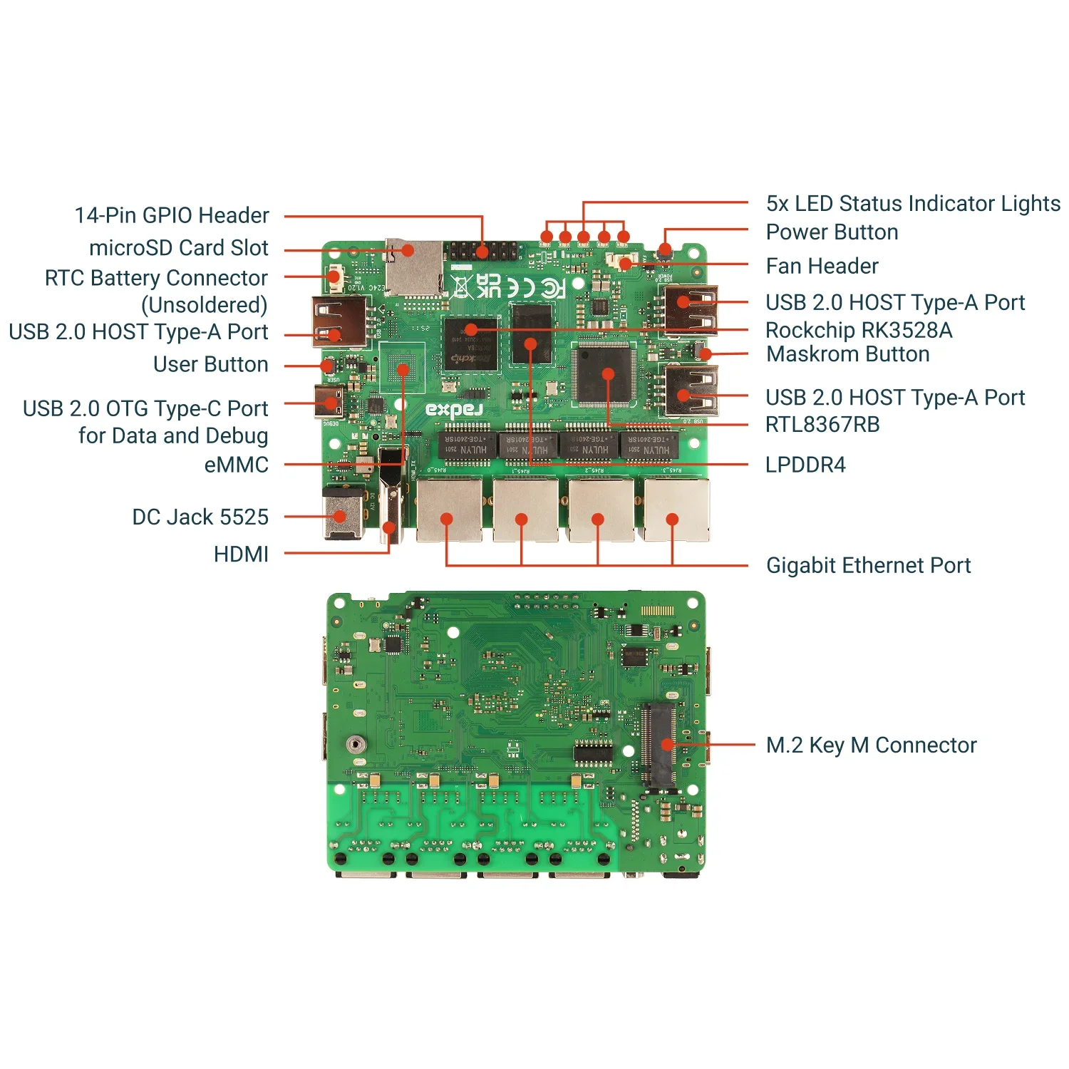 Radxa E24C - Rockchip RK3528A Quad-Core A53 4x GbE USB-C Alimentación Soporte LPDDR4/SD, 4 Gigabit Ethernet Placa única