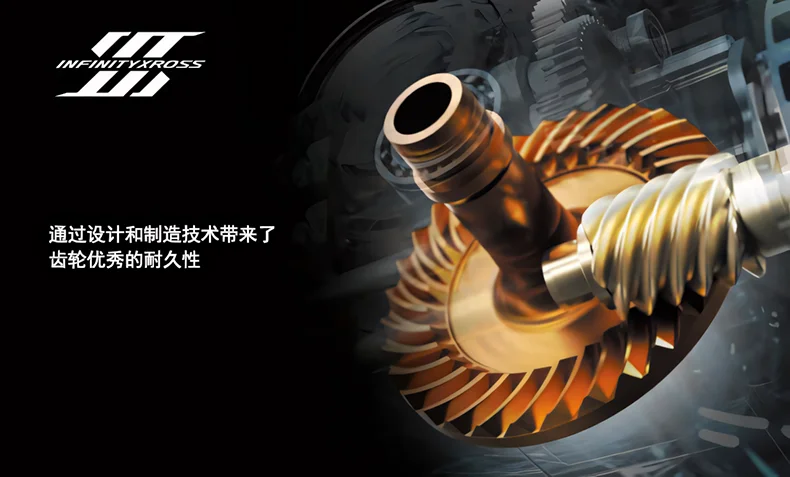 NEUE 25 SHIMANO SUSTAIN Spinn-Angelrolle 3+1BB Max Drag 9-11KG Meerwasser Süßwasser – Detail 4