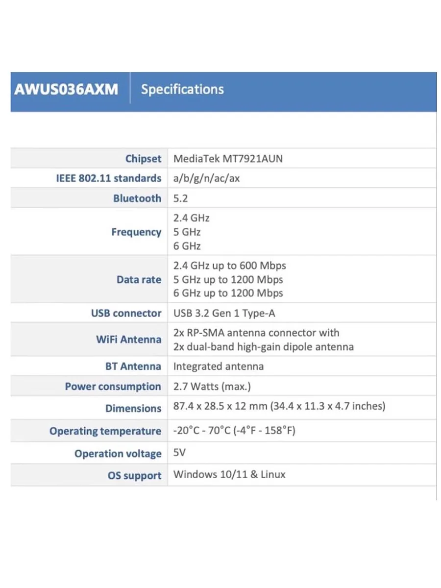 Imagem -05 - Cartão Combo sem Fio com Bluetooth Taiwan Produção Alfa Awus036axm Wifi 6e Mt7921aun