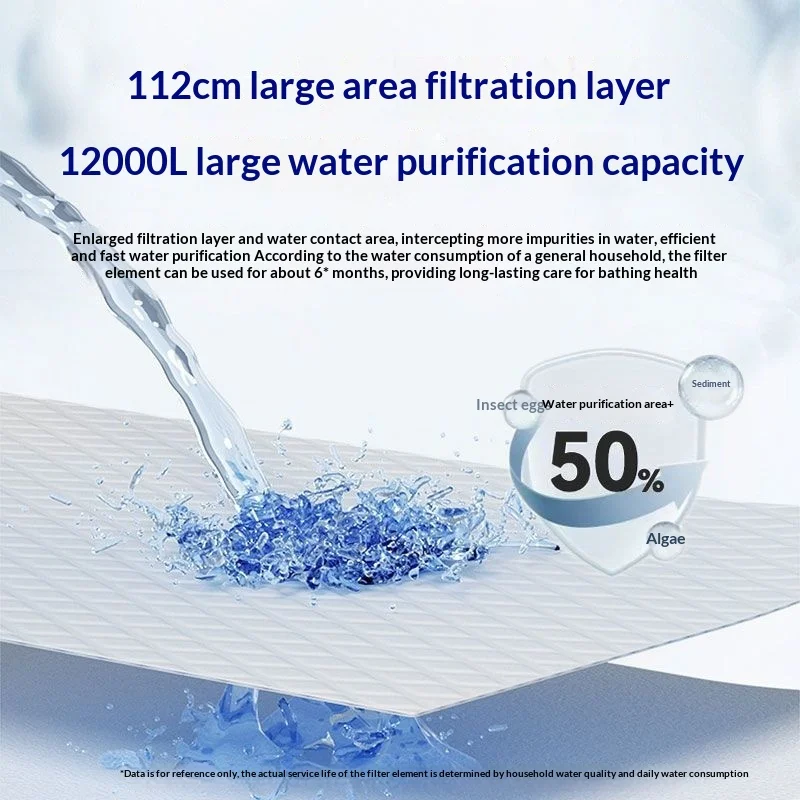 Prefiltro domestico per il bagno, per la doccia con rubinetto del bagno e per la cura della pelle durante il bagno