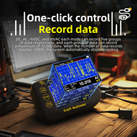 BSIDE S450 Intelligent Digital Multimeter with 20000 Counts for Voltage Waveform, Temperature and Battery Voltage Testing