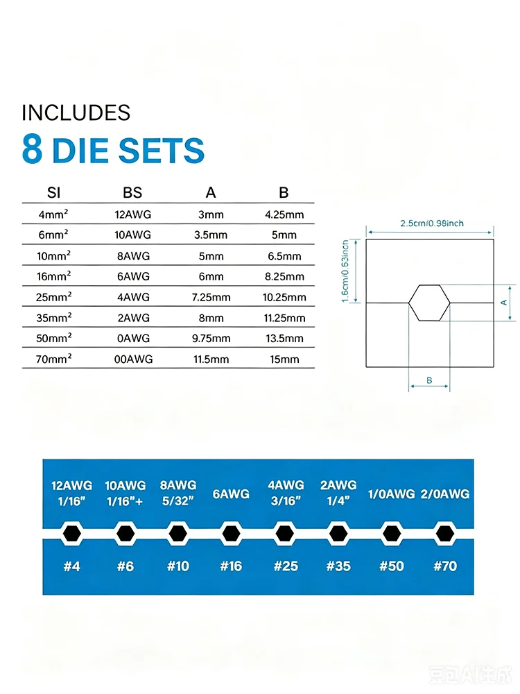 Kostenloser Versand, schnelle 3-Tage-Lieferung nach Polen & 4-Tage-Lieferung nach Deutschland. Hydraulische Crimpzange/Rohrzange für Edelstahl-/Kupferrohre, Bereich 4-300mm². Hydraulische Klemmzange für Heimwerker, hydraulische DIY-Kabelverpresszange, kabellose hydraulische Presse YQK70/YQK300/V15-28. – Detail 6