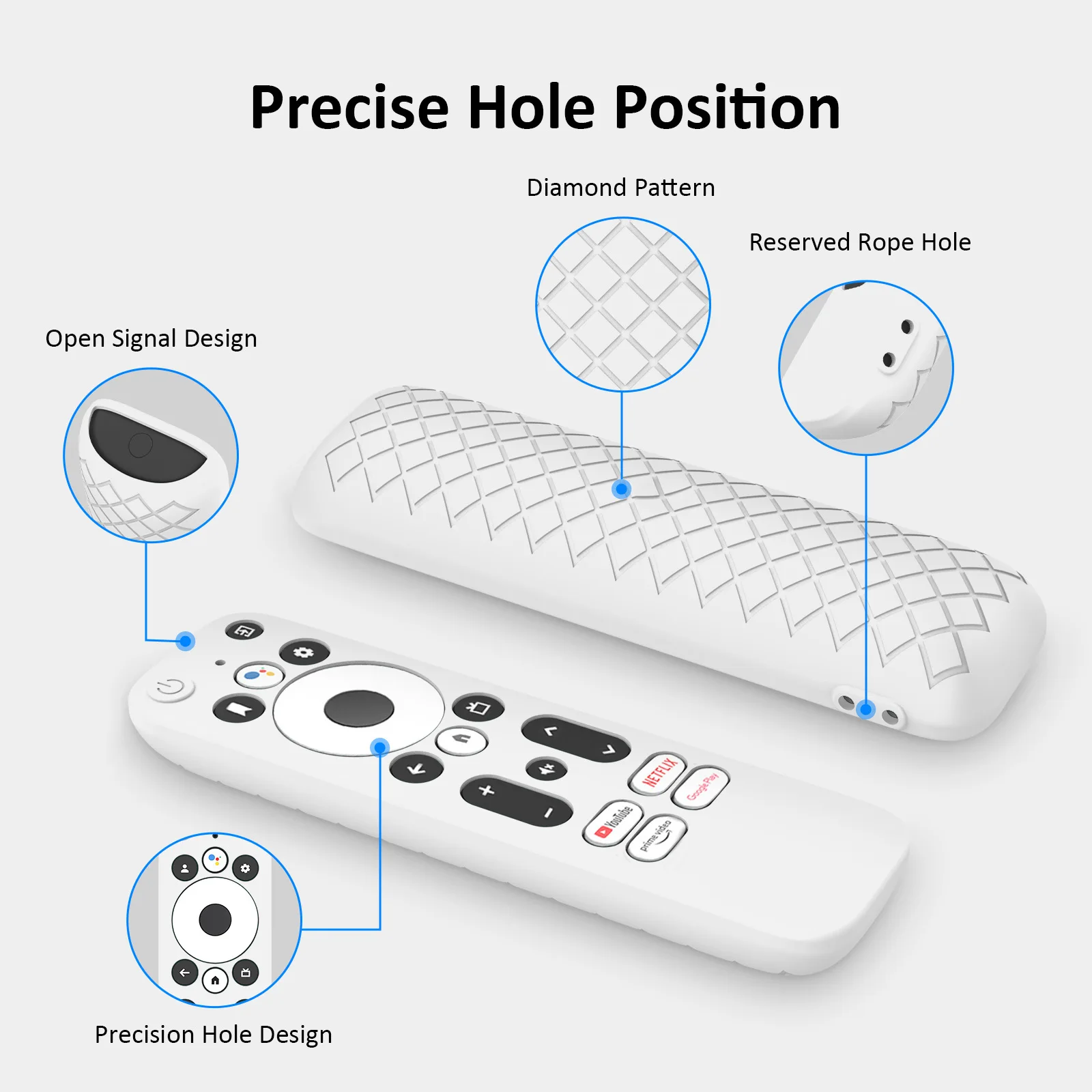 Remote Controls Case for MECOOL KD3 Anti-Drop and Anti-Slip with Precise Cutting Design Suitable for Household Hotel Use