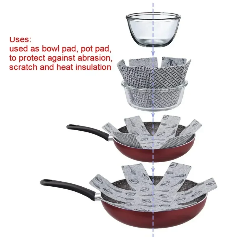 3Pcs/Set Kitchen Non Stick Pot Bottom Felt Protective Pad to Prevent Scratching Separate Surfaces for Cookware Heat Resistant