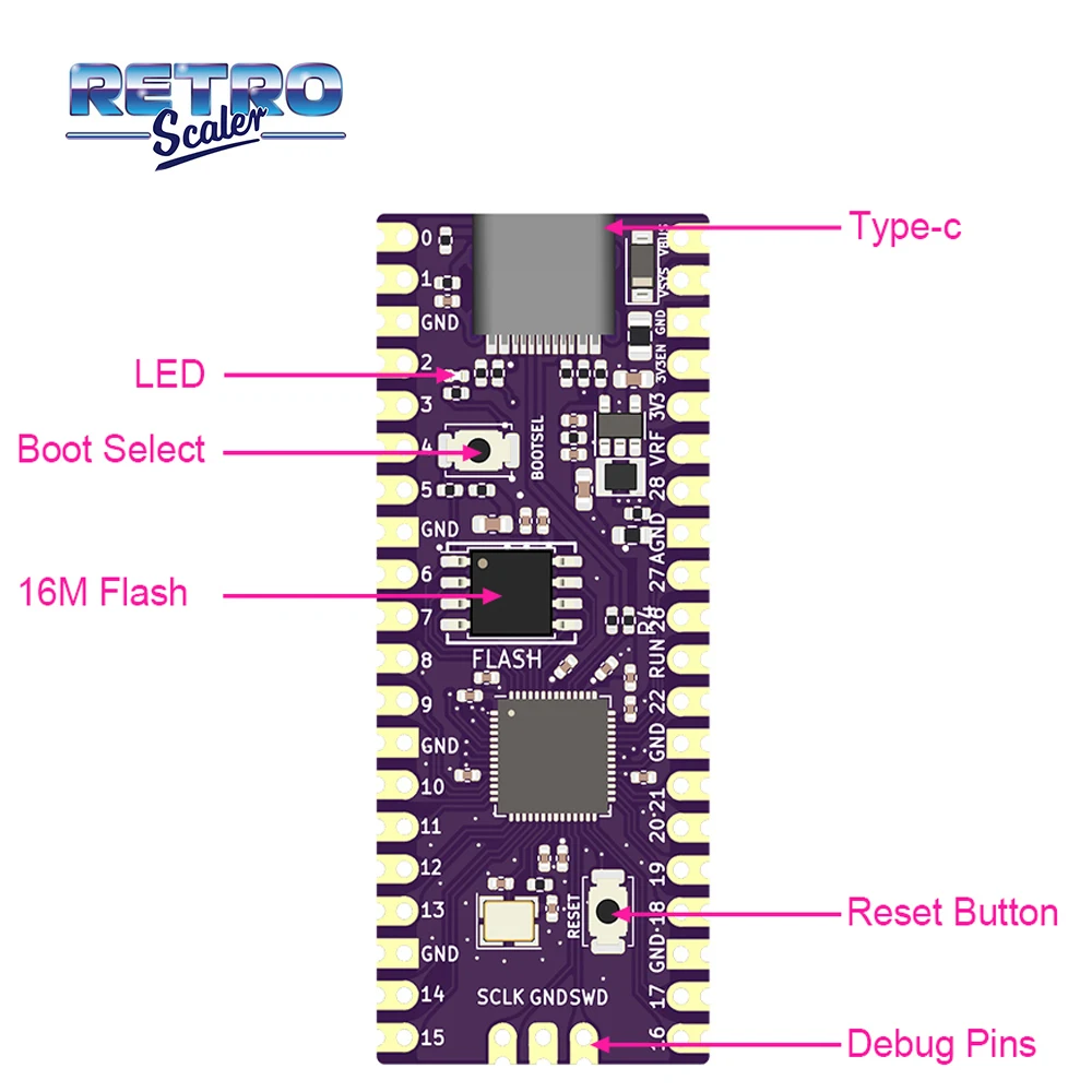 Pico Boot Board RP2040 Dual-Core 264KB ARM and 16MB Flash Low-Power Microcomputers High-Performance Cortex-M0 for NGC Console