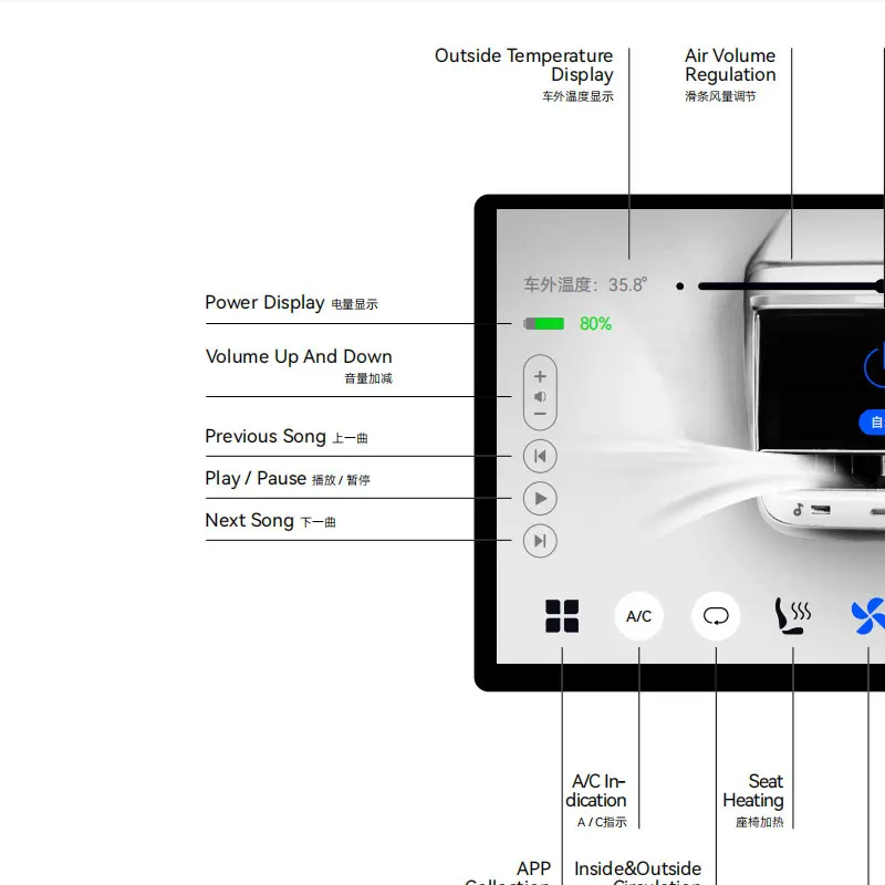 For Tesla Model 3 Y Android Car Multimedia Player Supports Back Rear Display Air Conditioner Control IPS 7 Inche Touch Screen