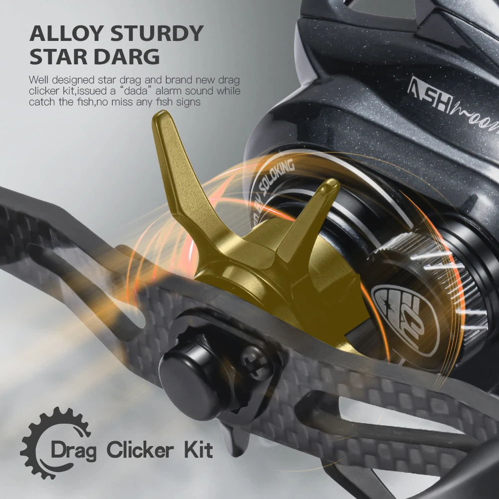 Thumbnail 2 - #8 Latest Fishing Reels Offers