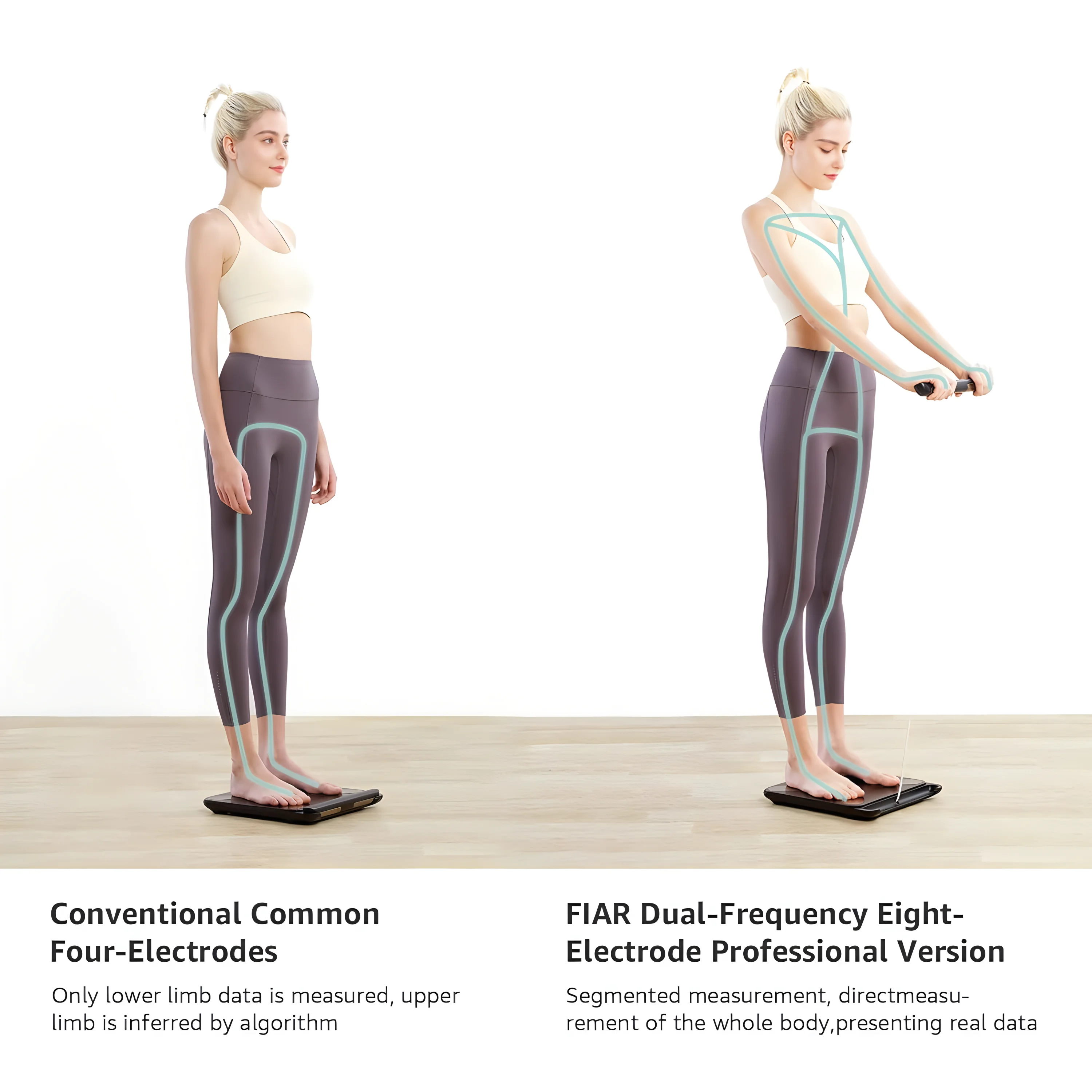 Posture Scale for Body Weight and Fat Percentage, 8 Electrodes Larger Platform Digital Scale for BMI 28 Body Composition