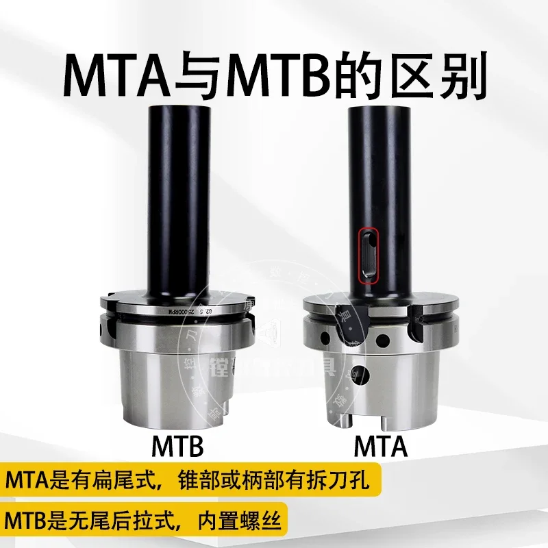 High Precision HSK6…