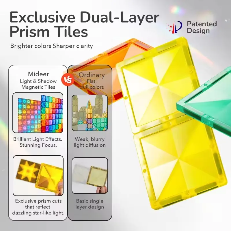 Mideer 80 قطعة من البلاط المغناطيسي الملون للضوء والظل لبنات البناء مع 8 قطع مرآة شفافة بتصميم شفاف للأطفال 3 سنوات فما فوق #5