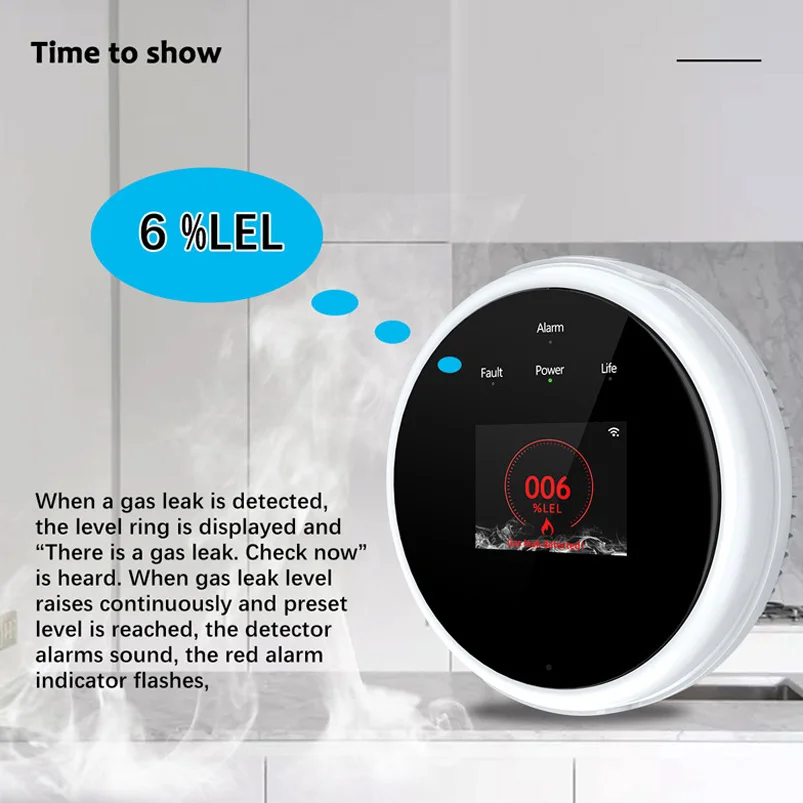 Wifi Natural Gas Sensor Combustible Household Smart LPG Gas Alarm Detector Leakage Sensor Wifi Temperature Detectors