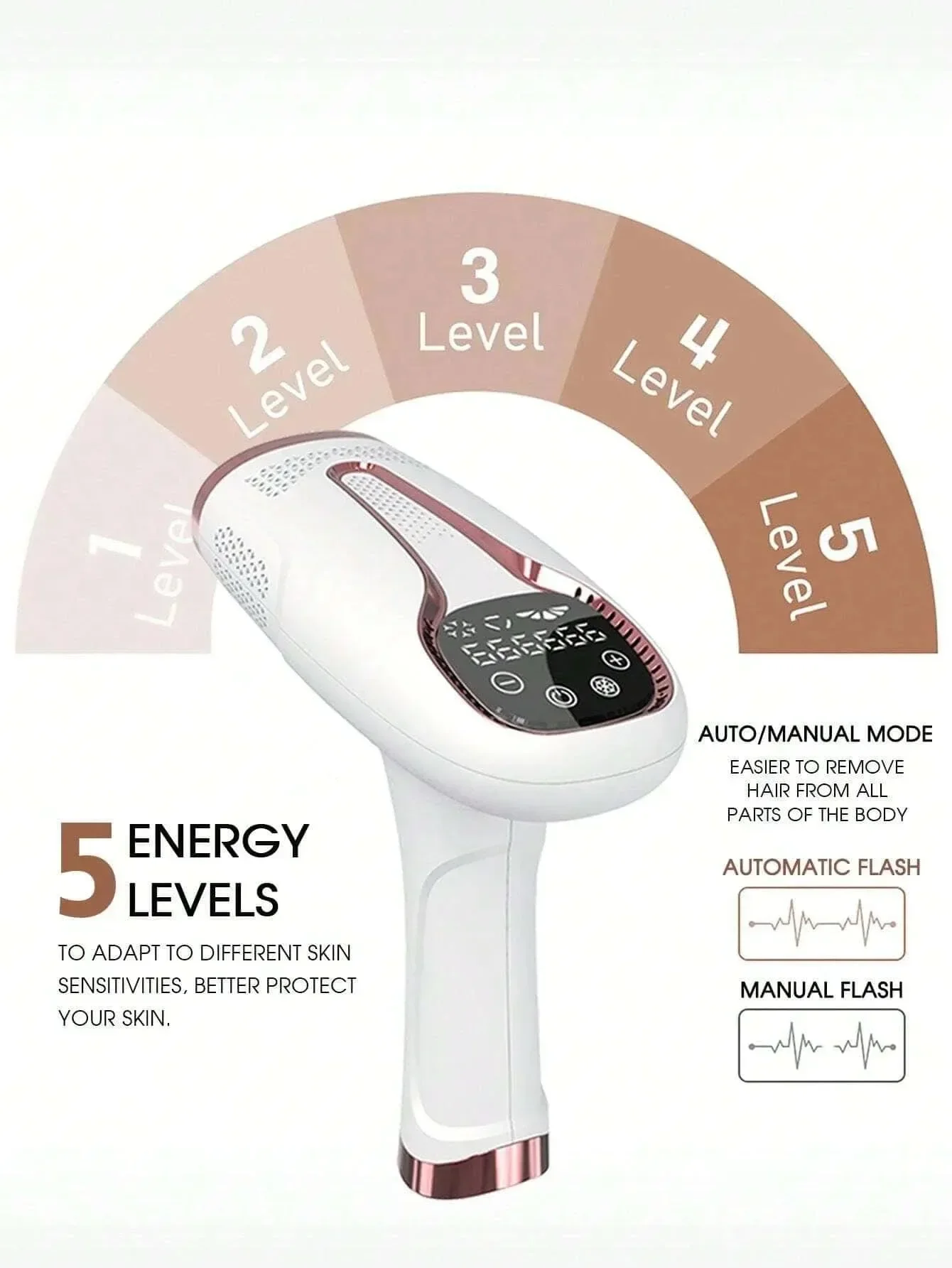 Thumbnail 2 - #34 Best IPL Devices to Buy In 2026