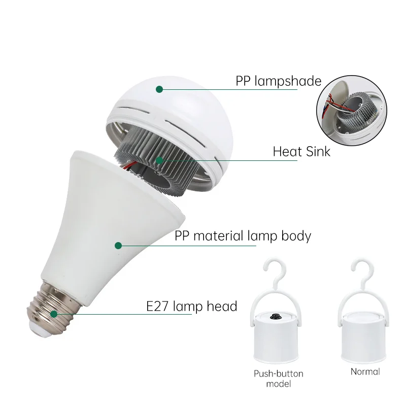 Bohlam lampu darurat LED multiguna, bohlam lampu dapat diisi ulang genggam portabel 9W/12W/15W