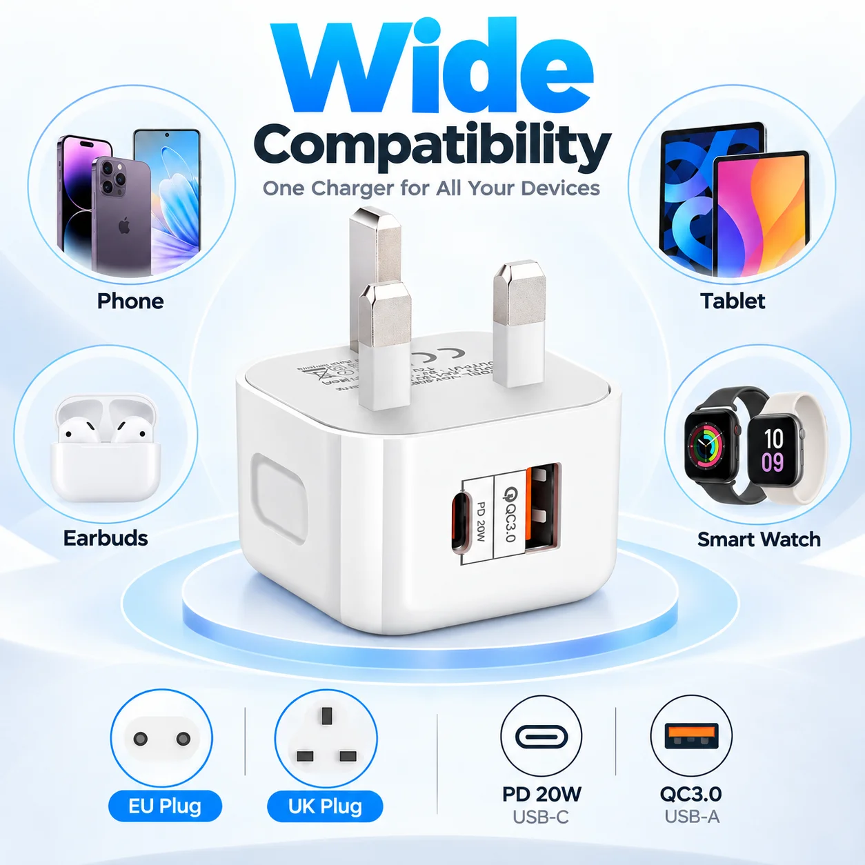 20W Dual Port USB C PD Fast Charger EU US UK Plug Quick Charging Wall Adapter for iPhone 15 14 13 12 11 Samsung HTC LG