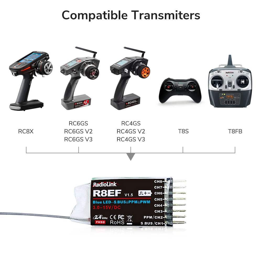 Radiolink R8EF 2.4Ghz 8 Channels RC Receiver Support S-Bus/PPM/PWM Signal for 8CH T8FB T8S RC Transmitter RC Car Boat Airplane