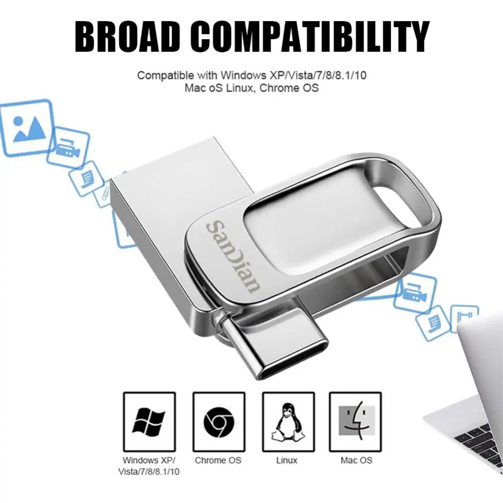 USB 3.1 Flash U Disk 2TB 1TB Type-C Interface 256GB 512GB Mobile Phone Computer Mutual Transmission 128G Portable USB Memory Pen