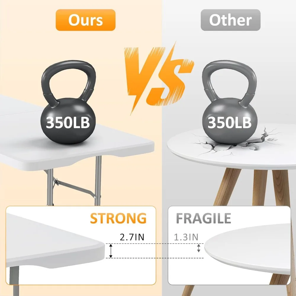 Portable Heavy-Duty Plastic Folding Table with Carry Handle and Locking Legs for Dining and Utility Use