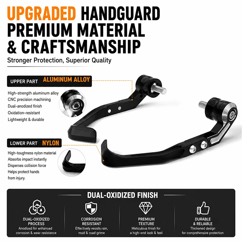 YZF-R6(2006 - 2017)YZF-R7/R1/R1M(2002 - 2023)Brake Lever Guard Protection Kit Brake And Clutch Lever Protector Accessories