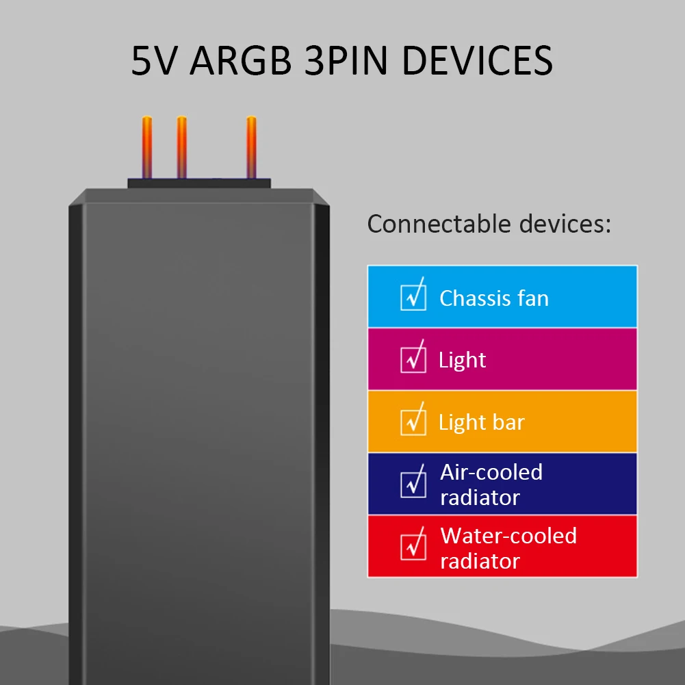 5V ARGB Controller with SATA Power Supply Remote Control