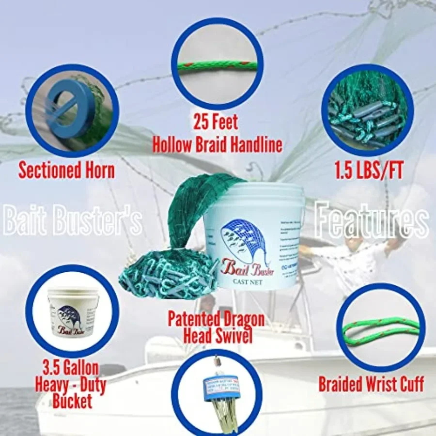 description