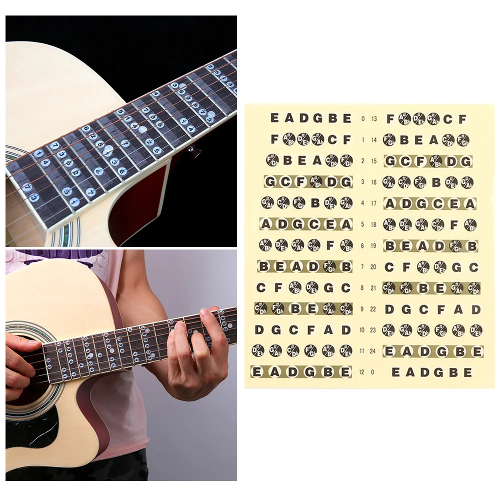 

1Pcs Guitar Fingerboard Name Sticker Fretboard Notes for 6 Strings Beginner Guitar Trainer Note Sticker Scale Map