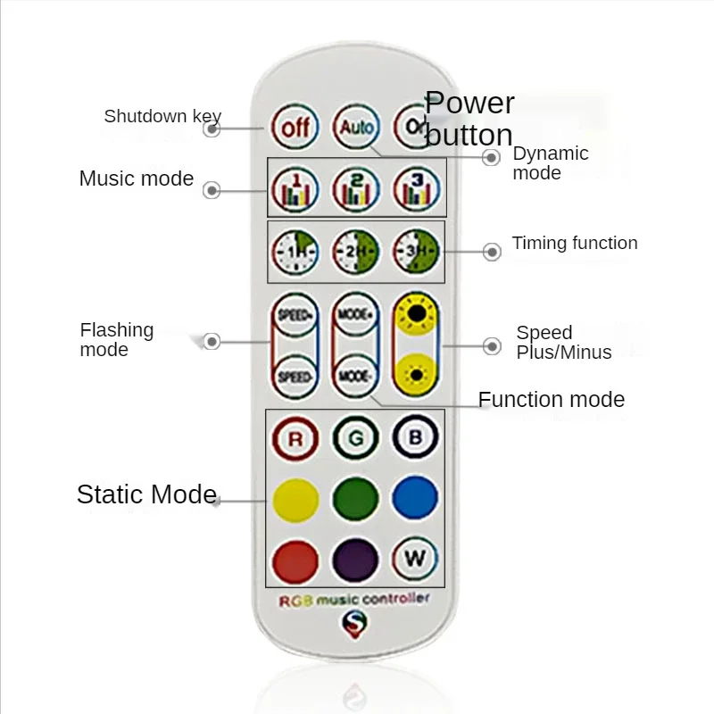 

New WS2812B Bluetooth Music Control DC5-24V 24key IR Remote Controller for WS2812B WS2811 SK6812 Led Strip Light