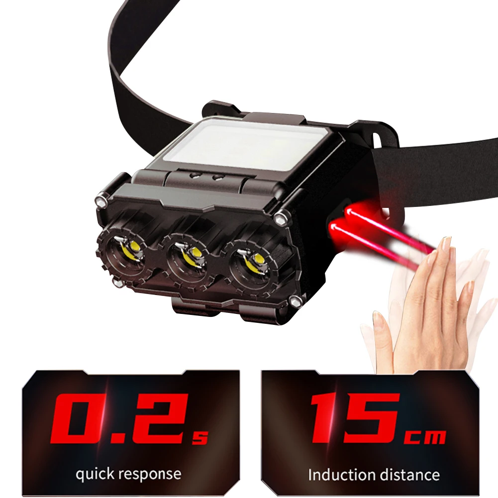 

Светодиодный индукционный налобный фонарь Type-C, перезаряжаемый через USB, мини-зажим для крышки, водонепроницаемый налобный фонарик для кемпинга, рыбалки