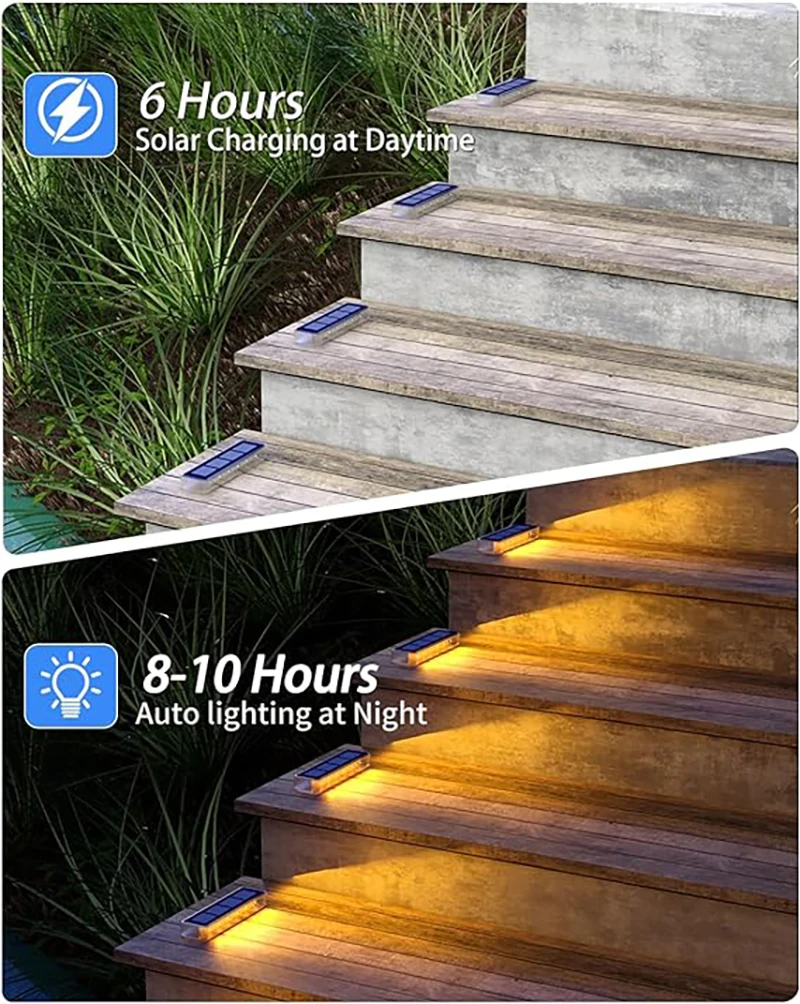 Imagem -04 - Luzes ao ar Livre Solar Powered Solar Powered Deck Light Stair Spotlight Ip68 Impermeável Pathway Lights