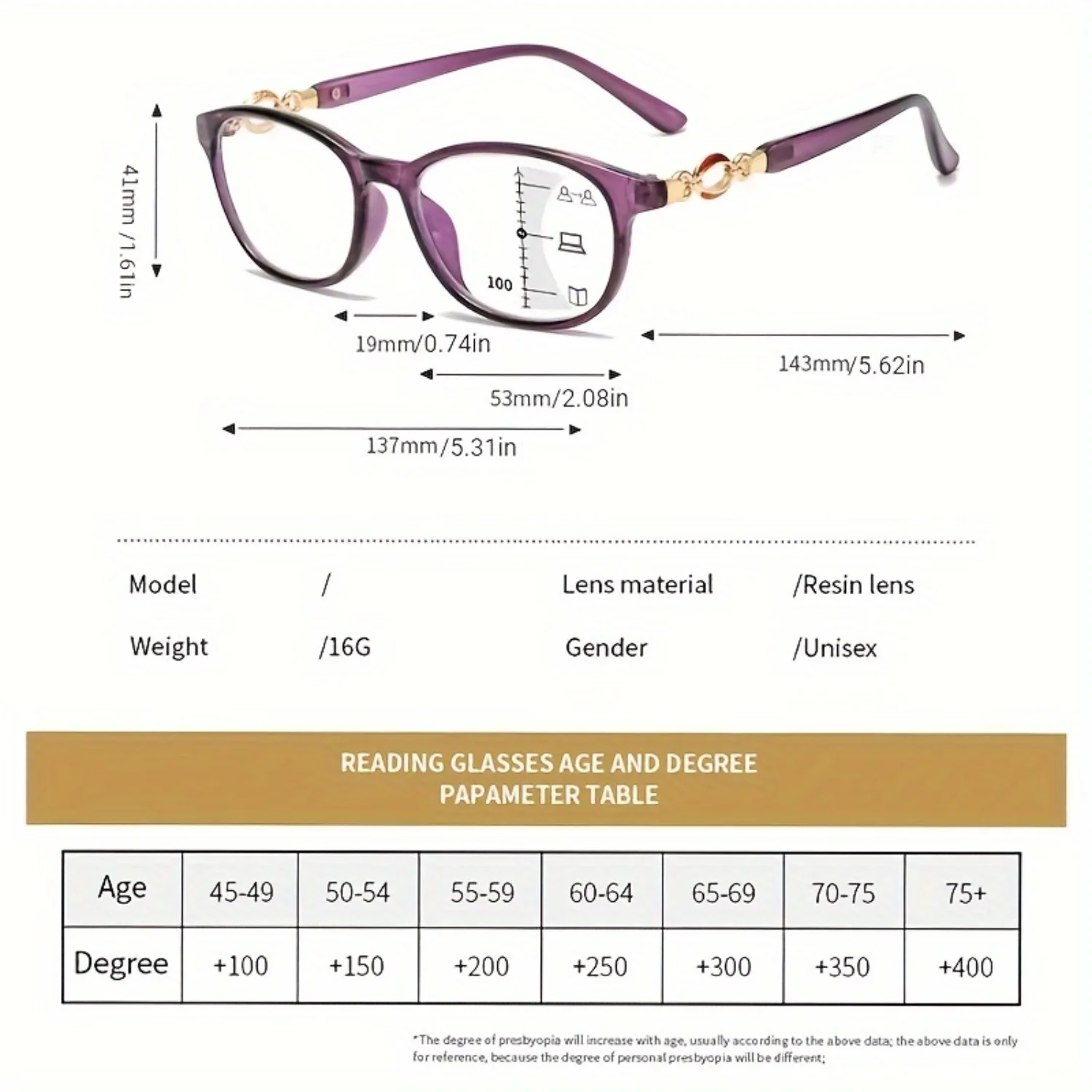 Ultimate Vision Solution: Stylish Oval Shape OYKI Multifocal Reading Glasses with Anti-blue Light, Perfect for Near and Far Sigh