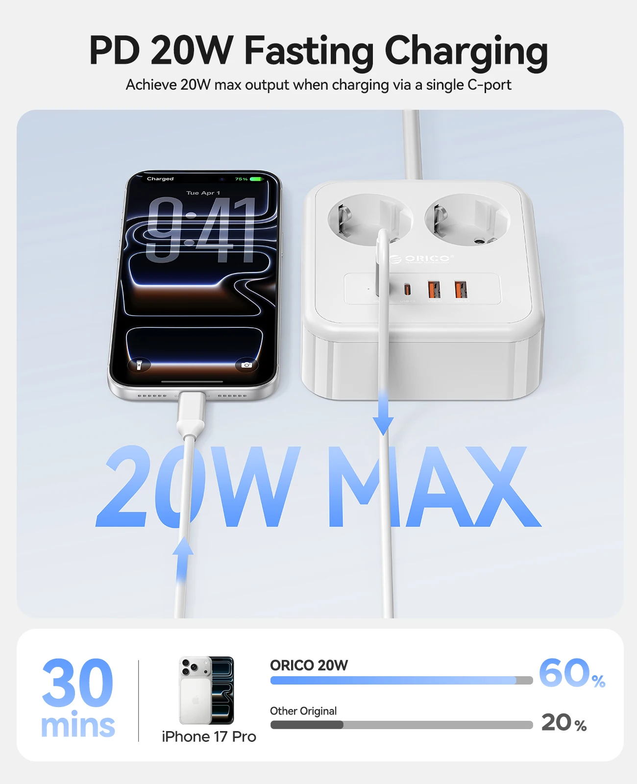 ORICO PD20W Desktop Charge Square Power Strip 3m Extension Cable Electrica Socket Charging Station For Phone Laptop