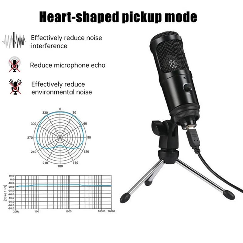 Micrófono USB para juegos para Streaming, micrófono de Podcasting para Podcast, vídeo, canto, cardioide Studio-AU47