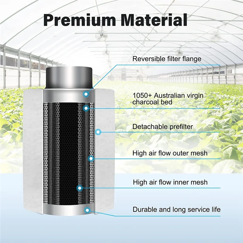 ตัวกรองอากาศ4นิ้วควบคุมกลิ่นหน้าแปลนแบบย้อนกลับได้ตัวกรองล่วงหน้าเครื่องสครับกลิ่นสำหรับห้อง Grow เต็นท์
